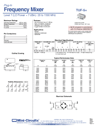 Datasheet TUF-5+ manufacturer Mini-Circuits